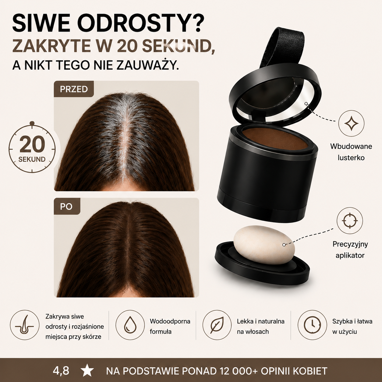 Lavisch™ – Natychmiastowe krycie odrostów i siwych włosów