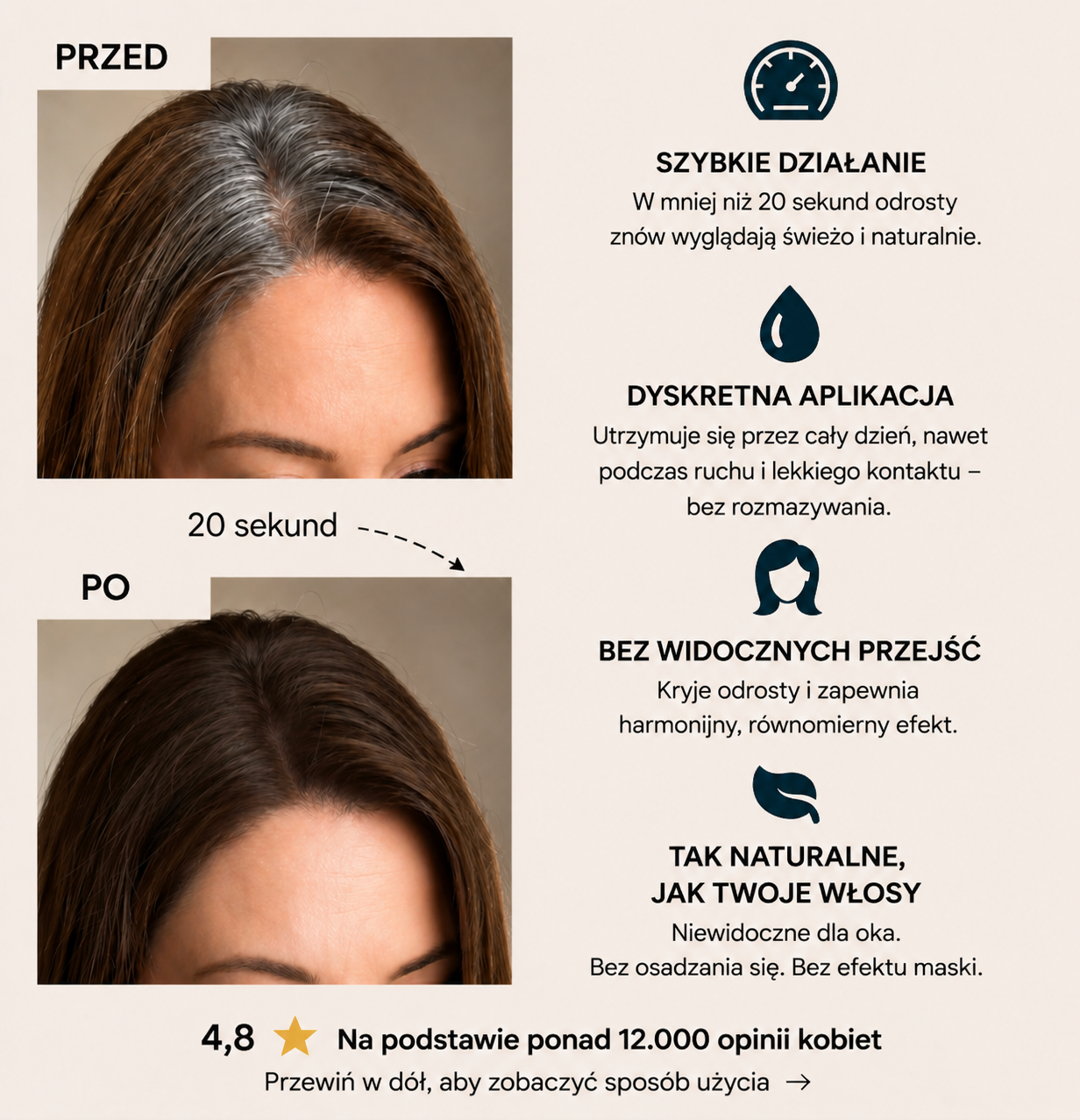Lavisch™ – Natychmiastowe krycie odrostów i siwych włosów