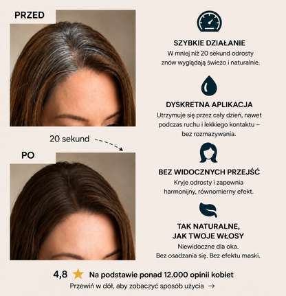 Lavisch™ – Natychmiastowe krycie odrostów i siwych włosów