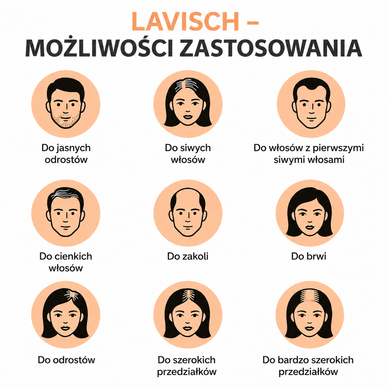 Lavisch™ – Natychmiastowe krycie odrostów i siwych włosów